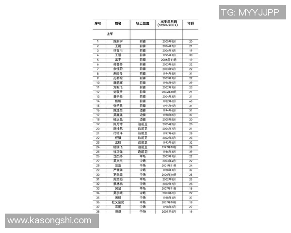 成都排球队在全国排球耐力排行榜中荣获第五名展现出强大实力与潜力