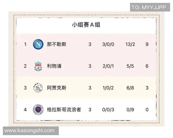 广州排球队以68分领跑世锦赛积分榜展现强劲实力